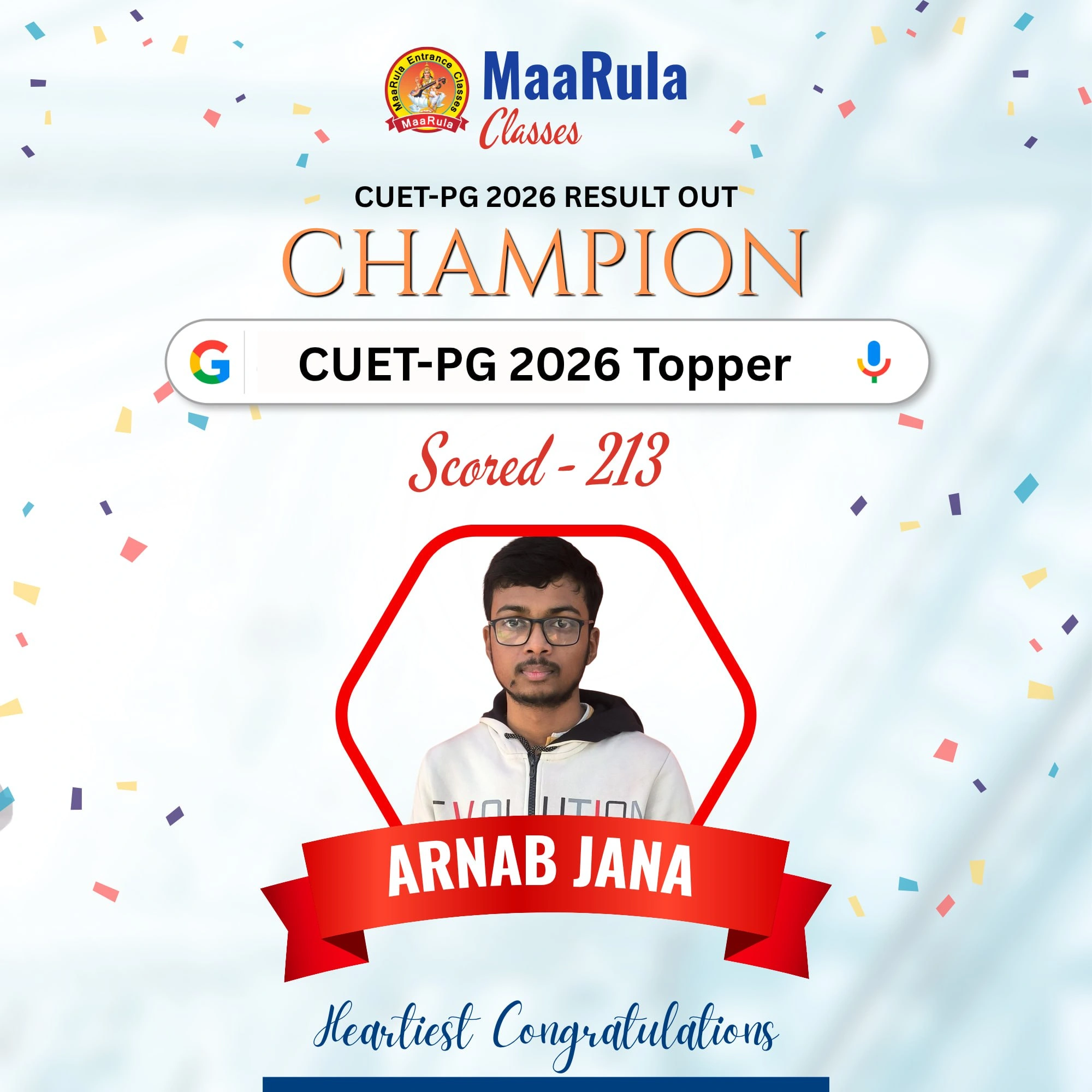 Cuet Pg Topper 5